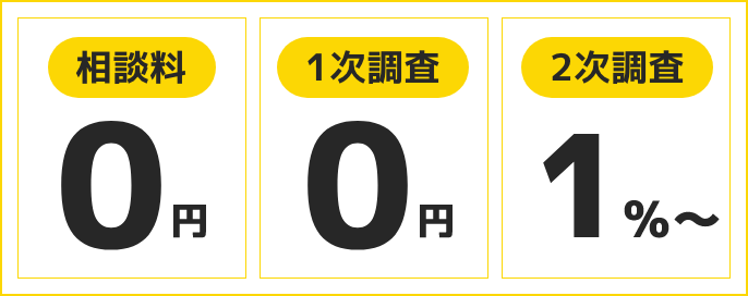 調査費用について